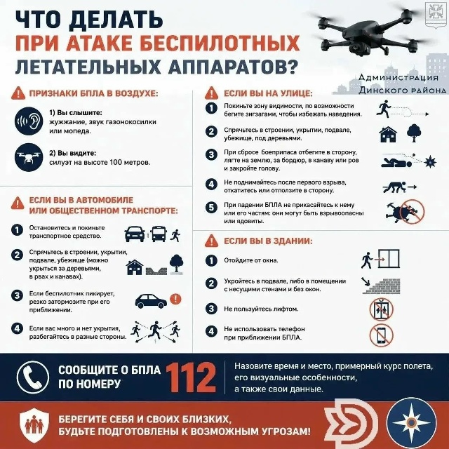 Действия населения при угрозе с воздуха