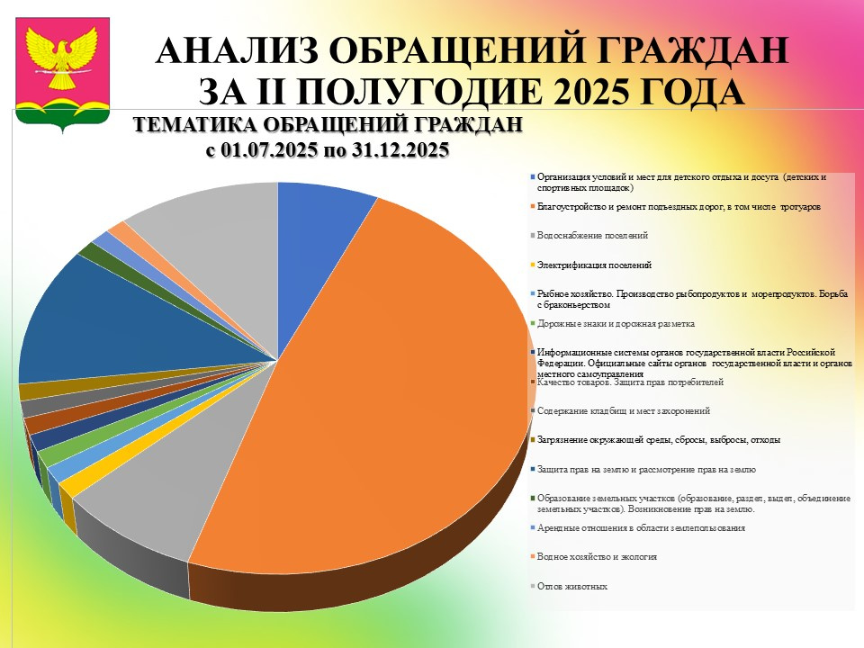 Слайд3