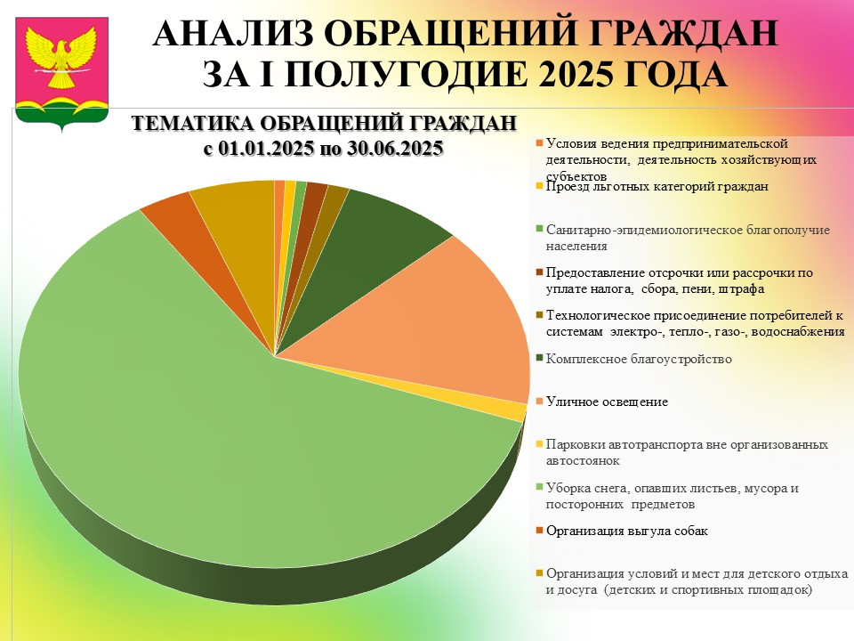 Слайд2