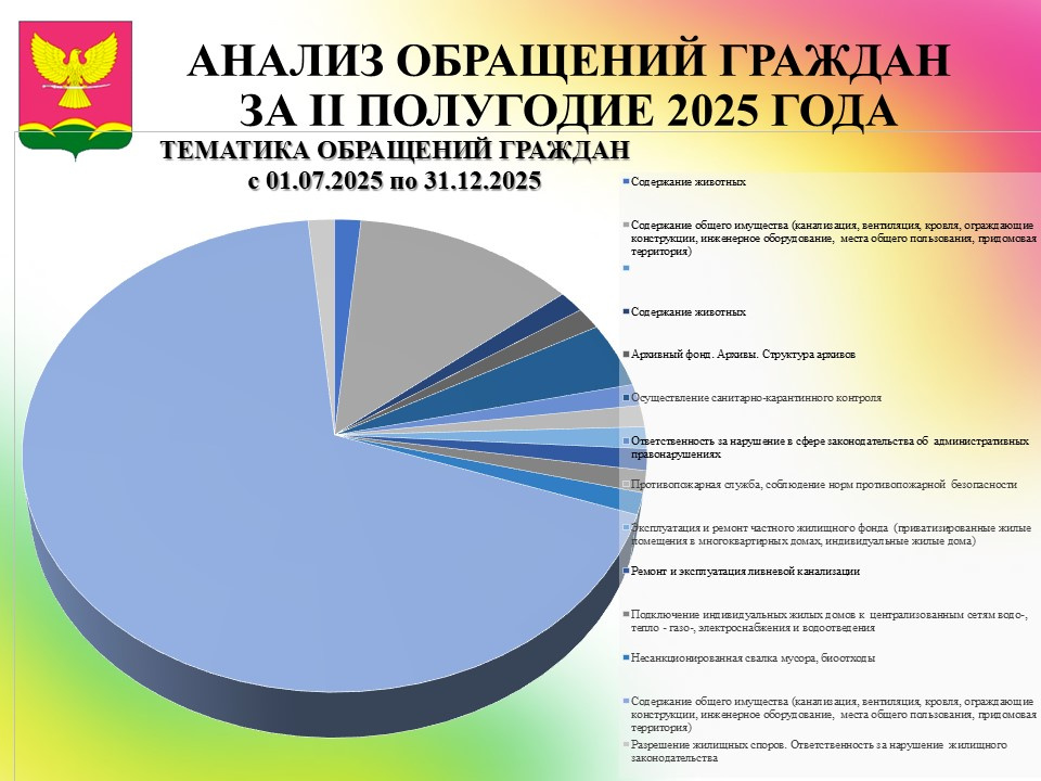 Слайд4