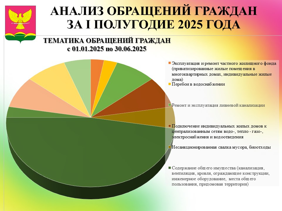 Слайд5